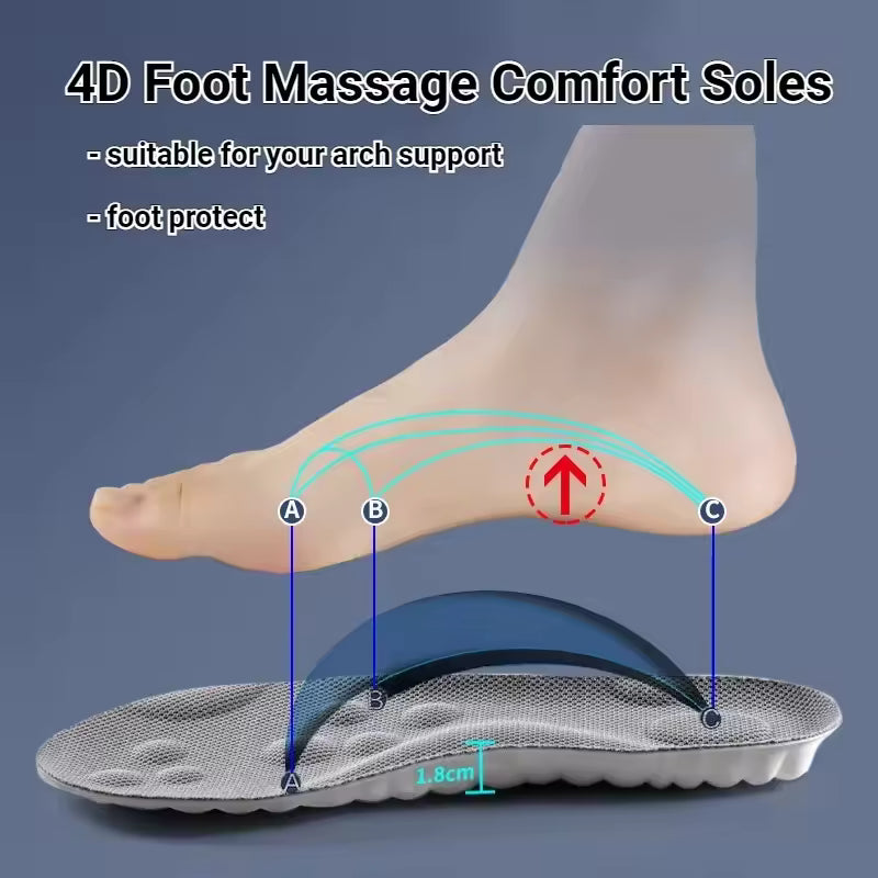 Solegard - Orthopaedic Massage Insoles